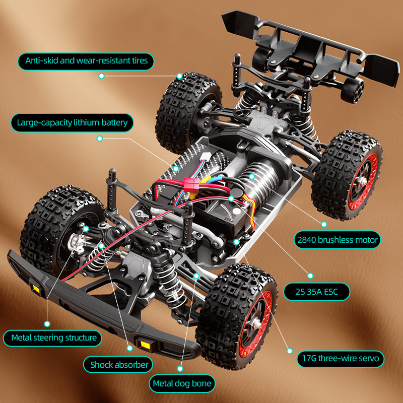 Cool Stuff jouet voiture drôle - Kid Toys And More avis et prix