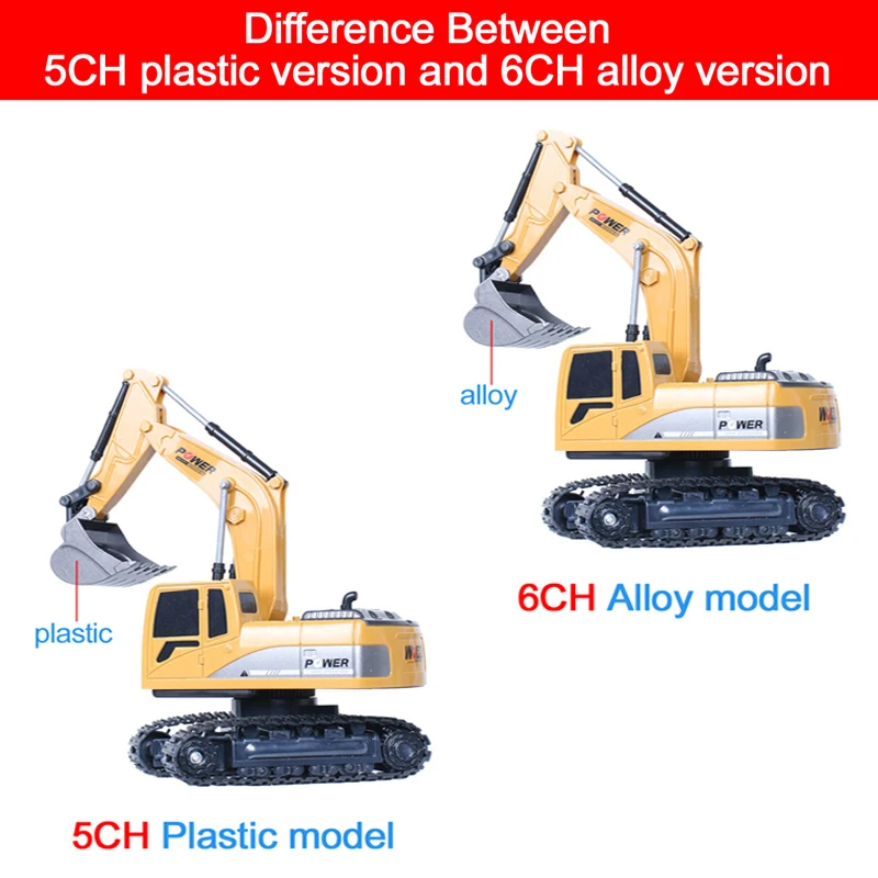 Excavatrice RC 2,4 GHz 6 canau - Kids' Toys Channel avis et prix