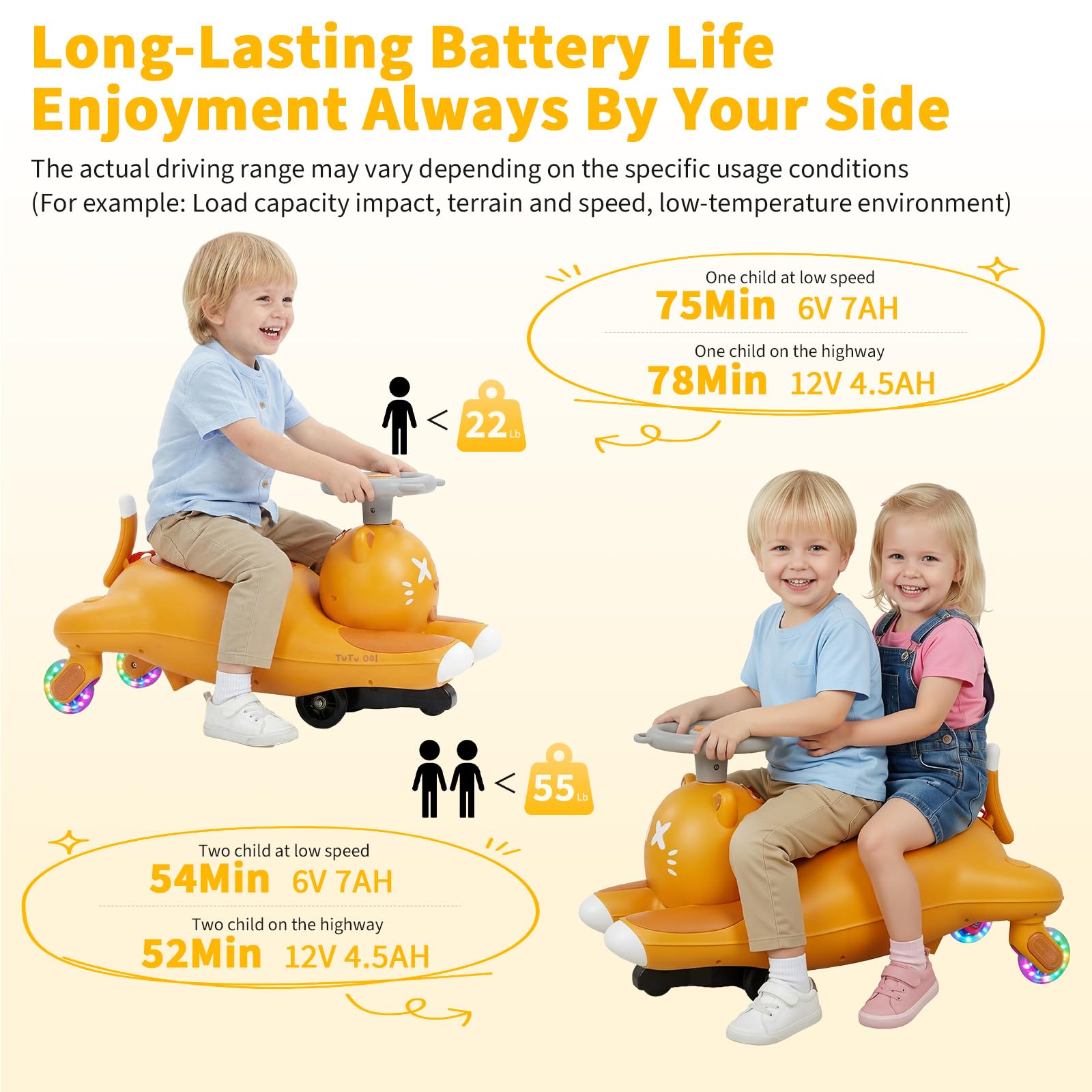Voiture électrique pour enfant - Kids Toys Electric Car avis et prix